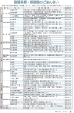 広報しらたかＨ24－4