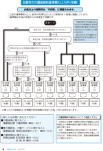 広報しらたかＨ24－4