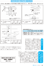 広報しらたかＨ24－4