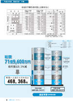 広報しらたかｈ25-4