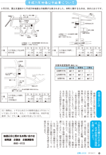 広報しらたかｈ25-4