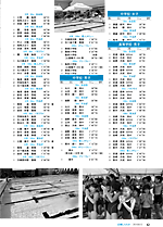 広報しらたか８月号