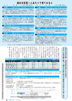 広報しらたか10月号