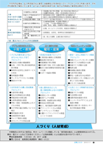 広報しらたか11月号