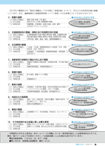 広報しらたか11月号