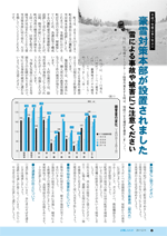 広報しらたか2月号