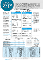 広報しらたか2月号