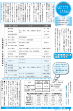 広報しらたか3月号