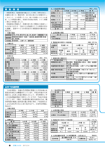 広報しらたか3月号