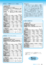 広報しらたか3月号