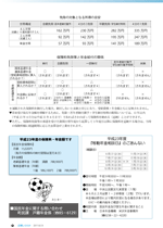 広報しらたか６月号