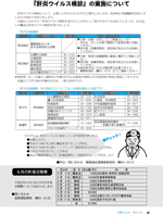 広報しらたか7月号