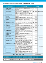 広報しらたか10月号