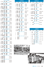 広報しらたかＨ24-8