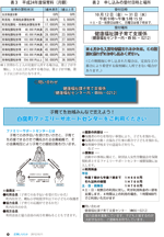 広報しらたかＨ24-10