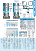 広報しらたかＨ24-10