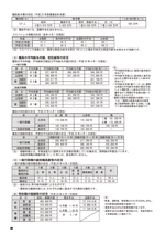 おしらせ版25年１月22日