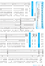 広報しらたか　平成25年６月12日発行