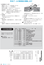 広報しらたか　平成25年６月12日発行