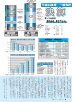 広報しらたか　平成25年10月15日発行