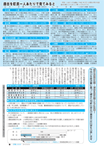 広報しらたか　平成25年10月15日発行