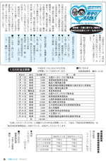 広報しらたか　平成26年2月12日発行