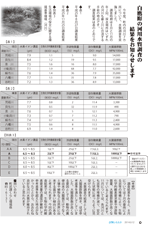 広報しらたか　平成26年 3月12日発行