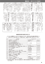 広報しらたかおしらせ版　平成25年3月22日発行