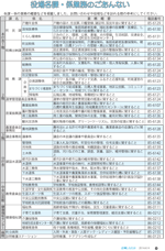 広報しらたか　平成26年4月14日発行