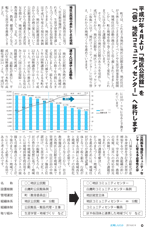 広報しらたか　平成26年4月14日発行