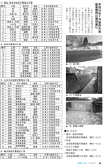 広報しらたか　平成26年6月12日発行