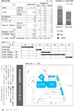 広報しらたか　平成26年7月14日発行