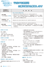 広報しらたか　平成26年7月14日発行