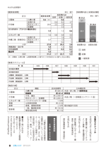 広報しらたか　平成26年12月10日発行