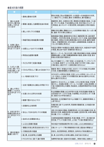 広報しらたか　平成27年 1月13日発行