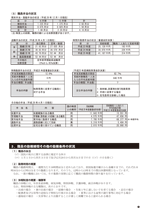 おしらせ版　平成27年 1月22日発行