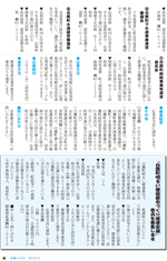 広報しらたか　平成27年 2月12日発行