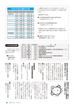 広報しらたか　平成27年 3月12日発行