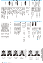 広報しらたか　平成27年4月13日発行