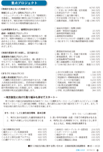 広報しらたか　平成27年4月13日発行