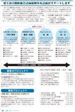 広報しらたか　平成27年4月13日発行