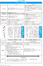 広報しらたか　平成27年4月13日発行