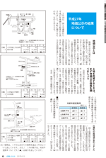 広報しらたか　平成27年4月13日発行