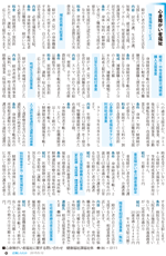 広報しらたか　平成27年5月12日発行