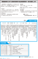 広報しらたか　平成27年5月12日発行