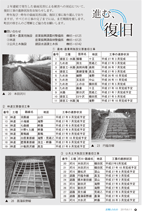 広報しらたか　平成27年6月11日発行