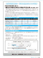 広報しらたか　平成27年10月13日発行