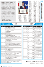 広報しらたか　平成28年1月12日発行