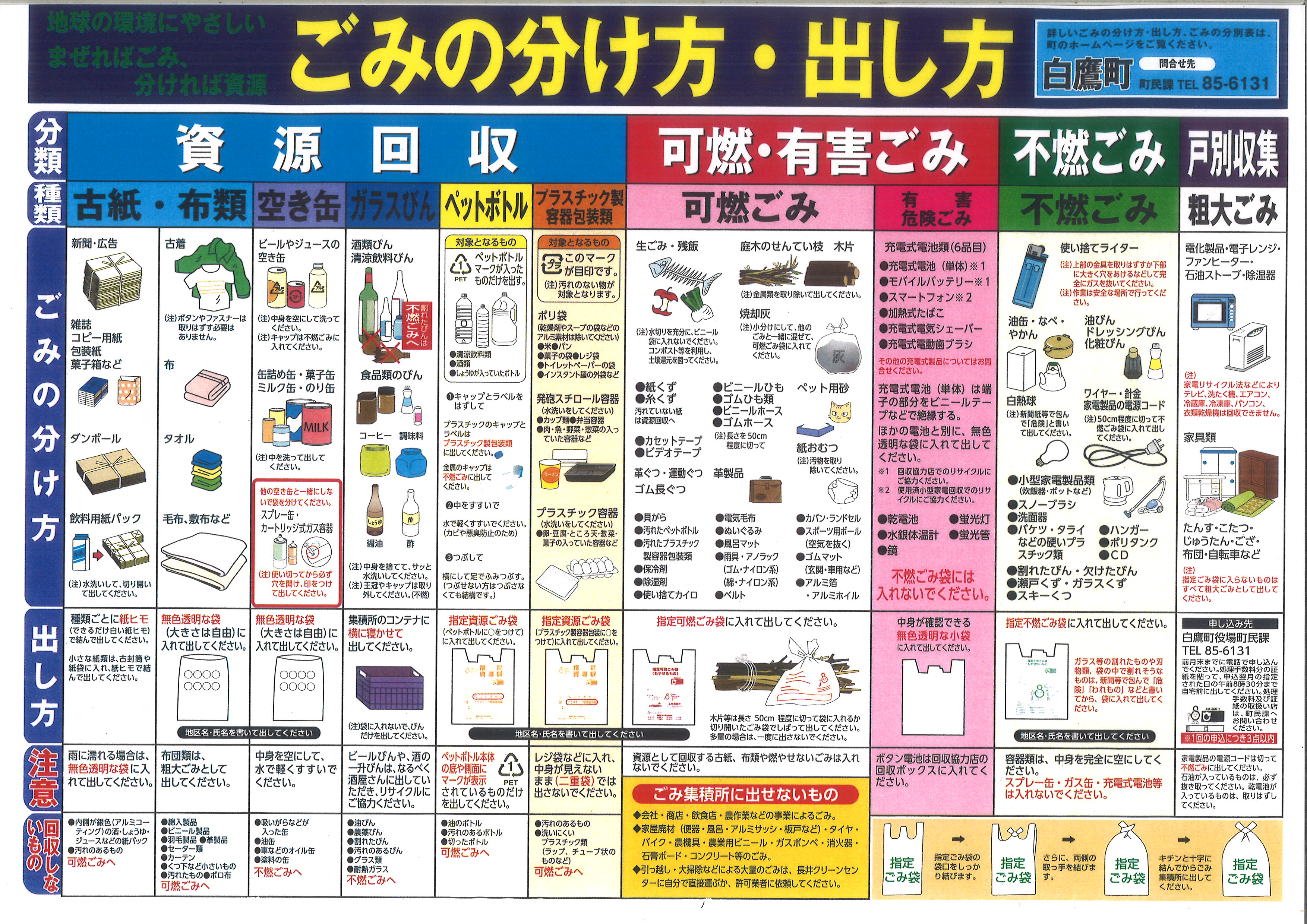 ごみの出し方 分け方 白鷹町