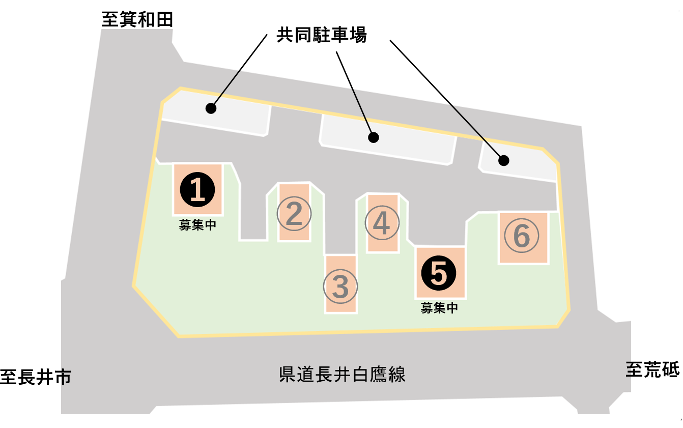 (ソフト小村配置イメージ図)